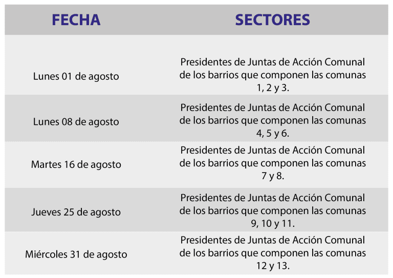 CONVOCATORIA PARA JUNTAS DE ACCIÓN COMUNAL
