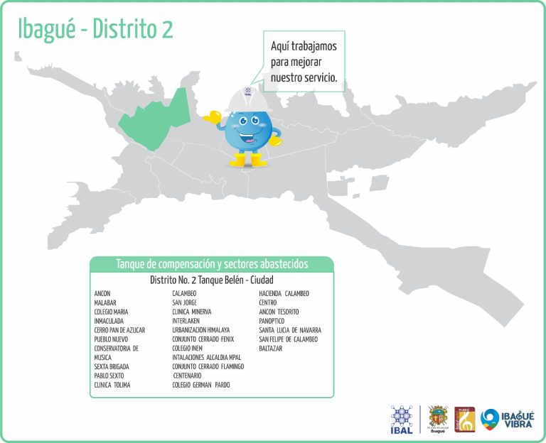 Este fin de semana habrá suspensión del servicio de acueducto en algunos sectores de Ibagué