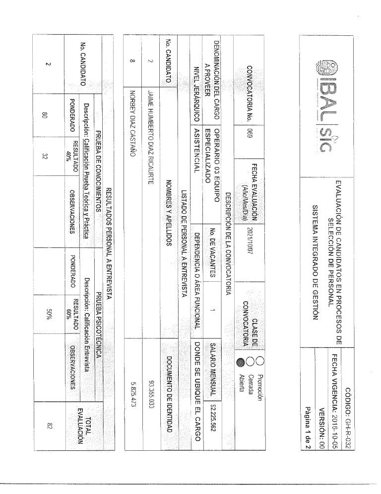 Convocatoria N. 69 de 2021